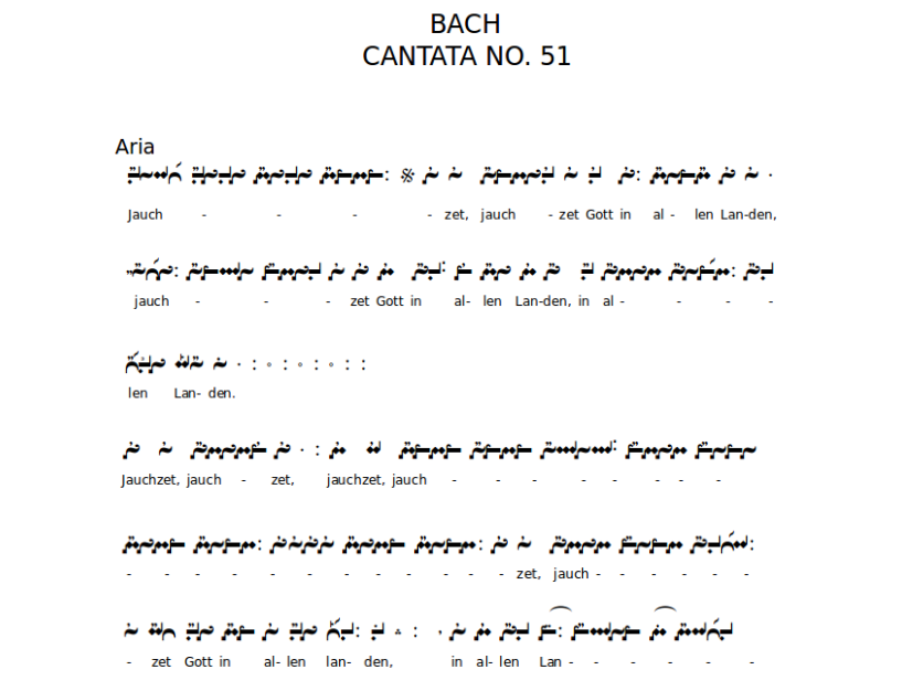 Հայկական ձայնագրության համակարգչային գործիքներ